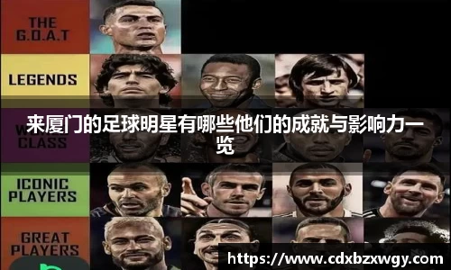 来厦门的足球明星有哪些他们的成就与影响力一览