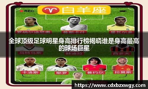 全球顶级足球明星身高排行榜揭晓谁是身高最高的球场巨星